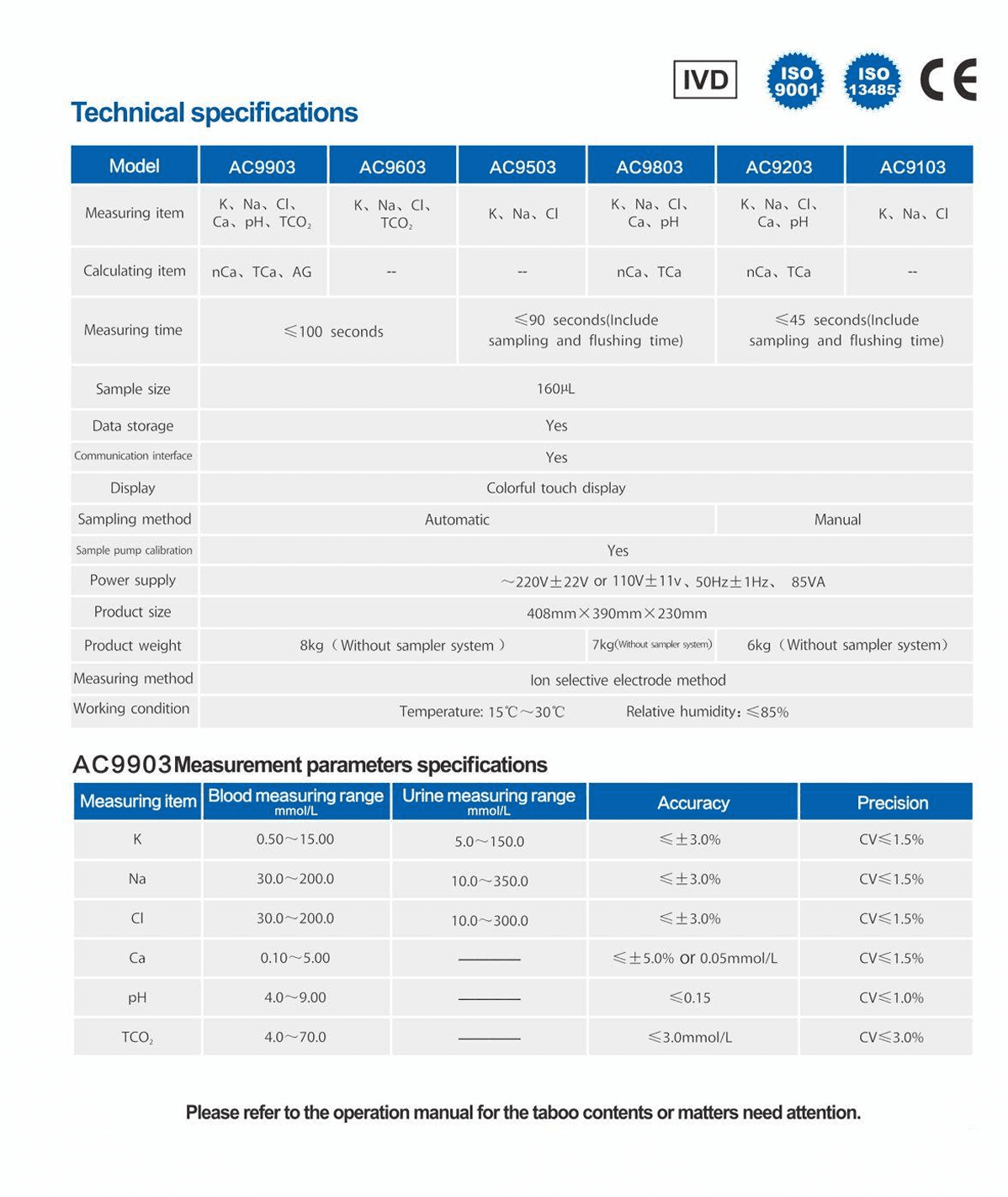 Analisador automático de electrólitos